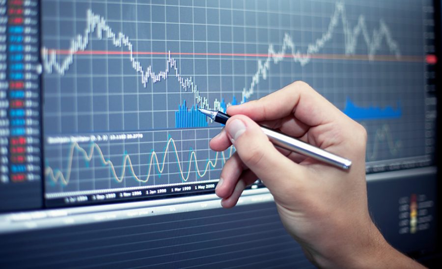 Markt Analyse